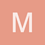 markinmkn22