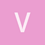 vizone