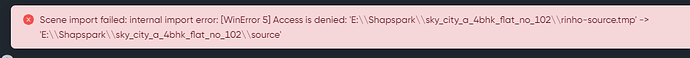 issue